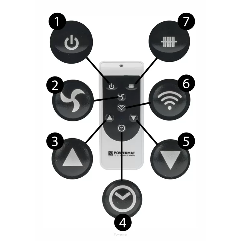 Powermat konvektoros fűtőtest WIFIS 2300W PM-GK-3500DLW